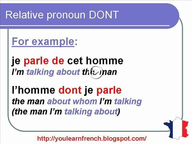 Dont le. Pronom relatif французский. Les pronoms relatifs во французском. Относительное местоимение dont во французском языке. Относительные местоимения во французском языке.